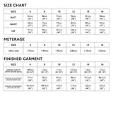 Tessuti Fabrics - Lois Dress - Paper Sewing Pattern