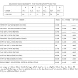 Merchant and Mills - The Trapezette - Sewing Pattern