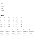 Merchant and Mills - The Top 64 - Sewing Pattern