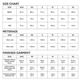 Tessuti Fabrics - Berlin Jacket - Paper Sewing Pattern