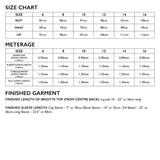 Tessuti Fabrics - Brigitte Top - Paper Sewing Pattern