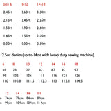 Merchant and Mills - The Heroine - PDF Sewing Pattern