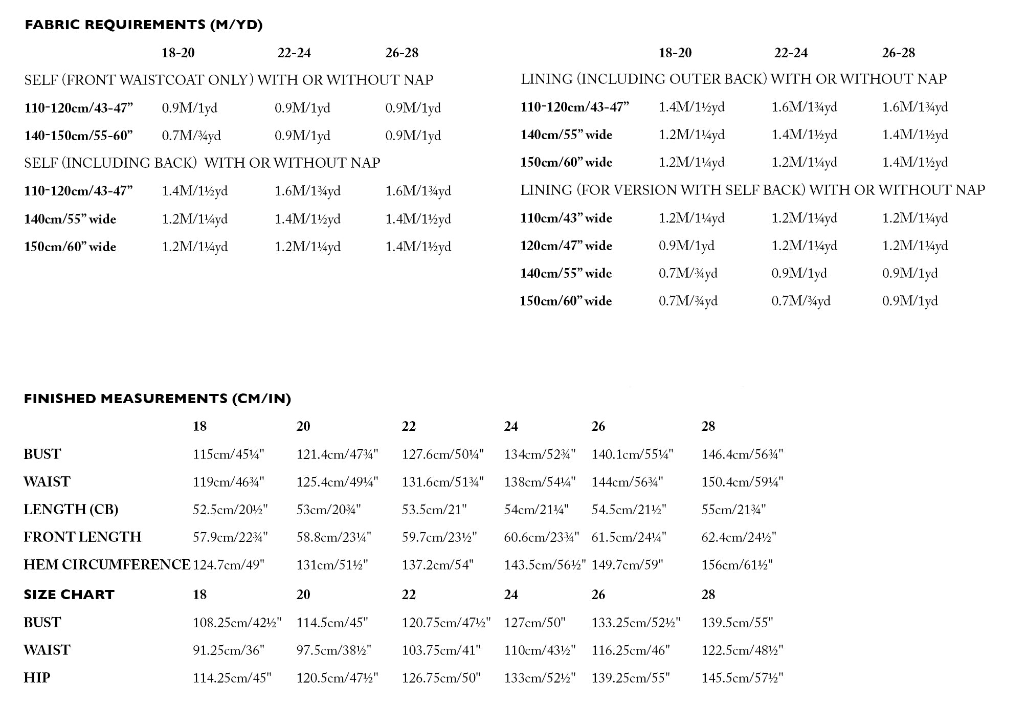 Merchant and Mills - The Miller - Sewing Pattern – Mill Creations