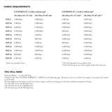 Merchant and Mills - The Trapeze Pattern Edition - Sewing Pattern