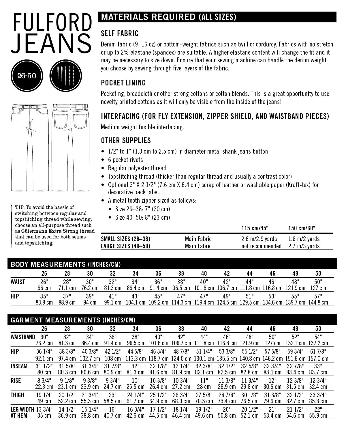 File Patter Info.pdf Fulford Jeans - PDF Sewing Pattern – Mill Creations