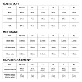 Tessuti Fabrics - Sydney Jacket - Paper Sewing Pattern