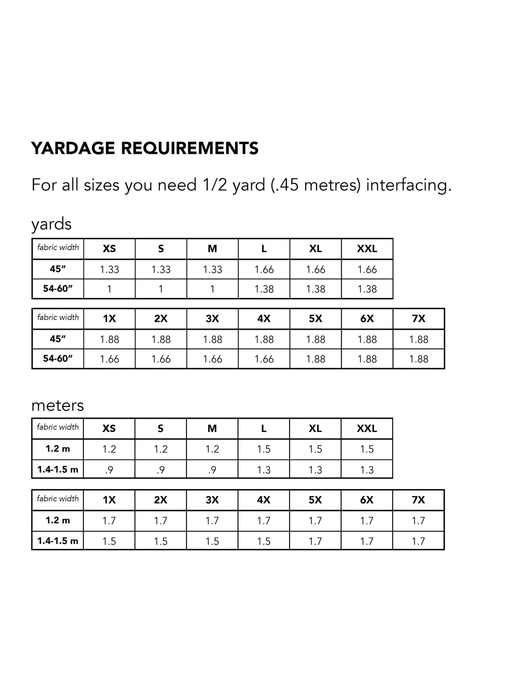 size guide and fabric requirements for The Square neck top sewing pattern from Friday Pattern Company.